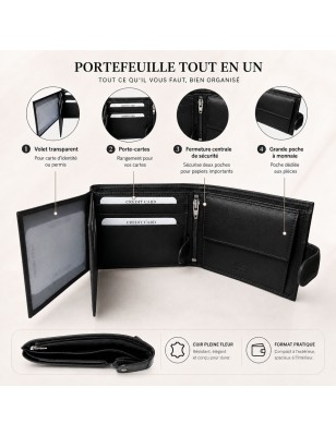 LE TOUT EN UN – Portefeuille RFID en cuir pleine fleur noir