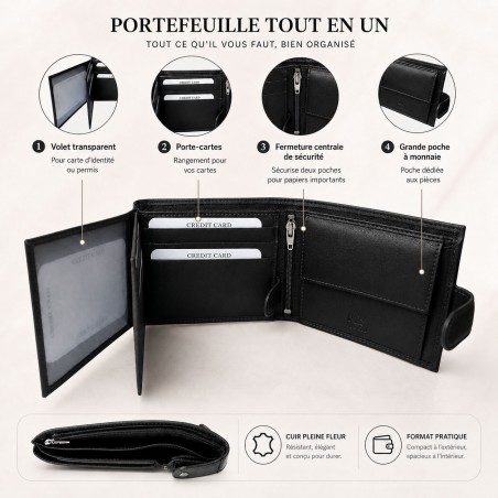 LE TOUT EN UN – Portefeuille RFID en cuir pleine fleur noir